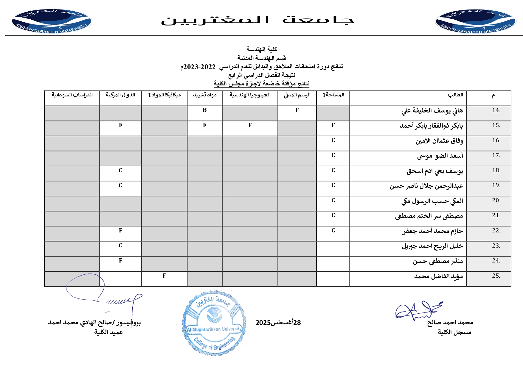 صورة النتيجة 4